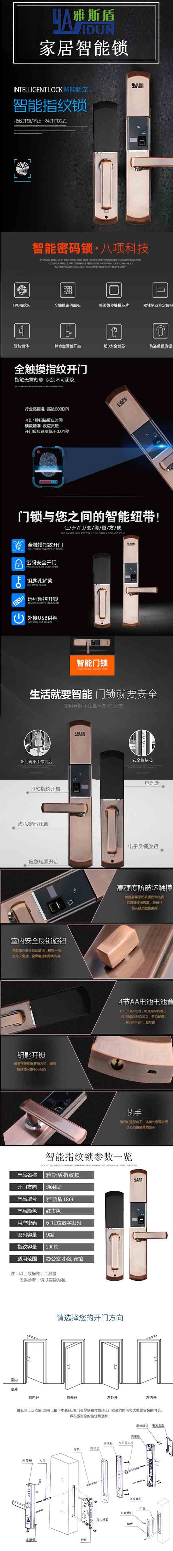 指纹锁详解.jpg